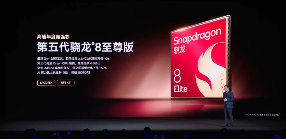 小米 17 Ultra 内置 6800mAh 小米金沙江电池（16% 硅含量，能