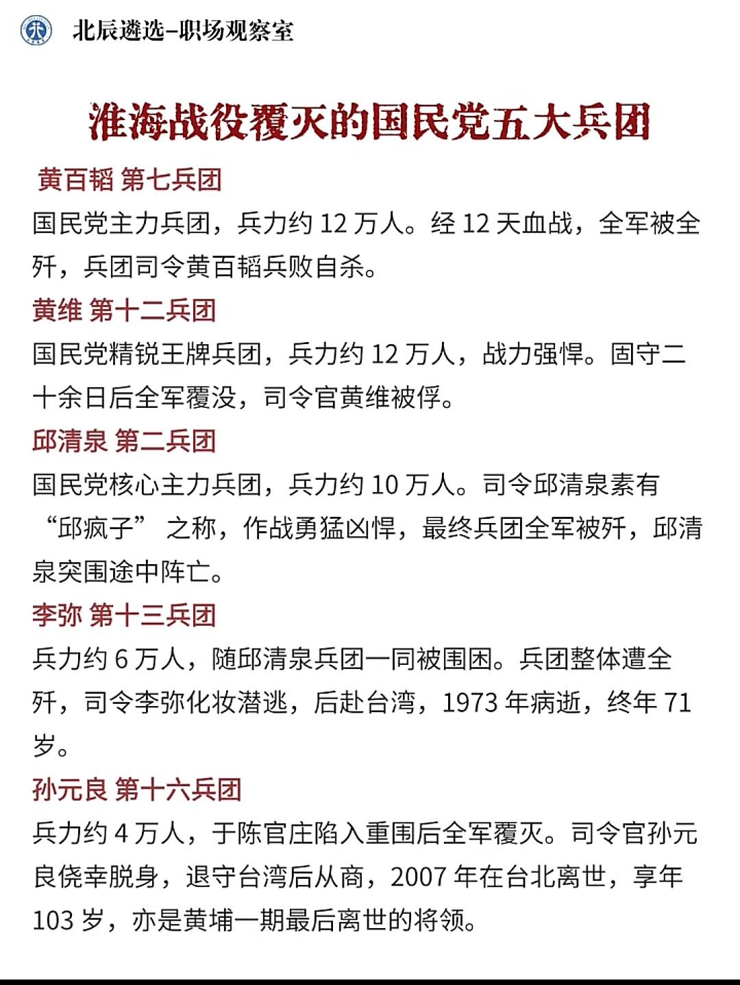 淮海战役为什么是天下第一的神仙战❓
   淮海战役我方参战60万野战军对阵国民党