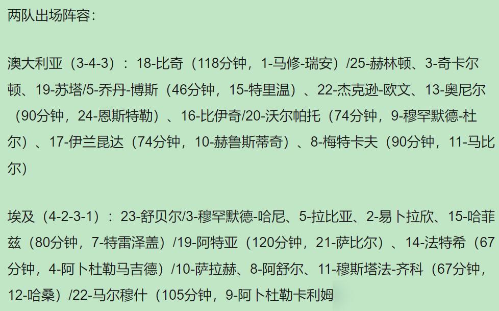 92年，三代人。
埃及足球就等来这一场胜利。

一个乌龙球，几乎断送所有希望。