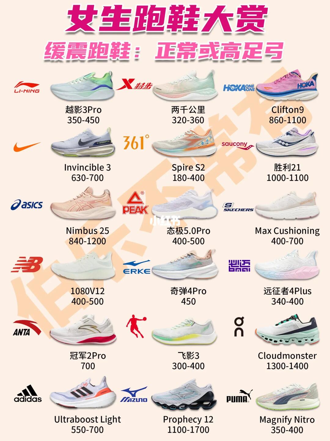 跳绳、跳操、快慢跑鞋怎么选？看这篇就够了！