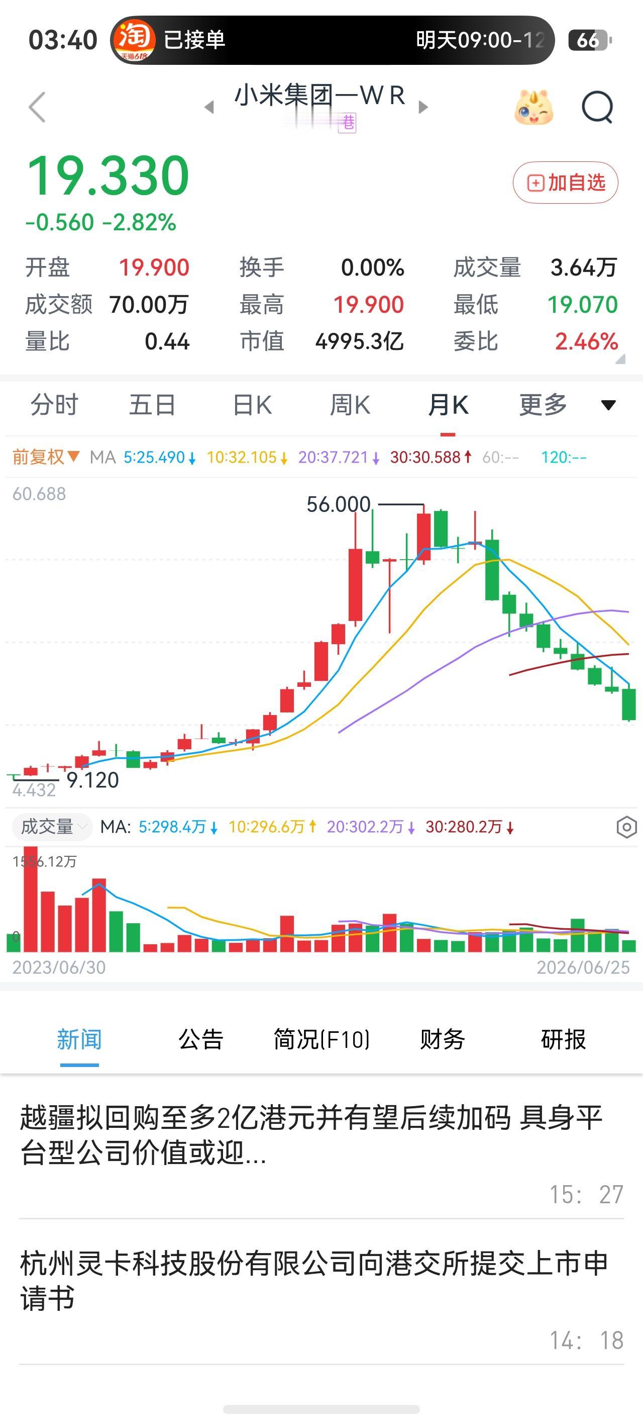 炒股有风险，入市需谨慎。