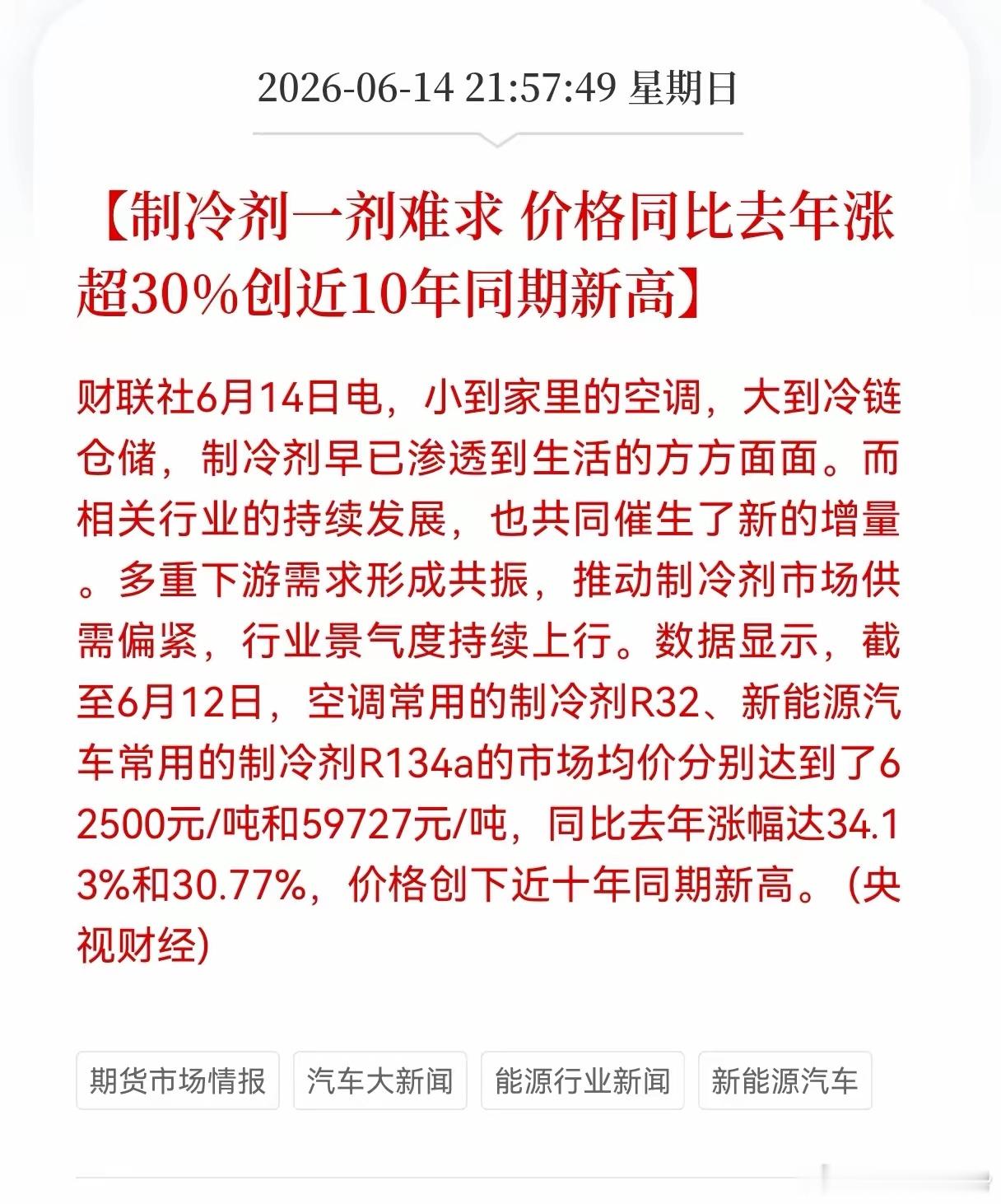 重大利好消息！制冷剂方向迎来利好消息。制冷剂价格暴涨超三成，同比去年涨超30％，