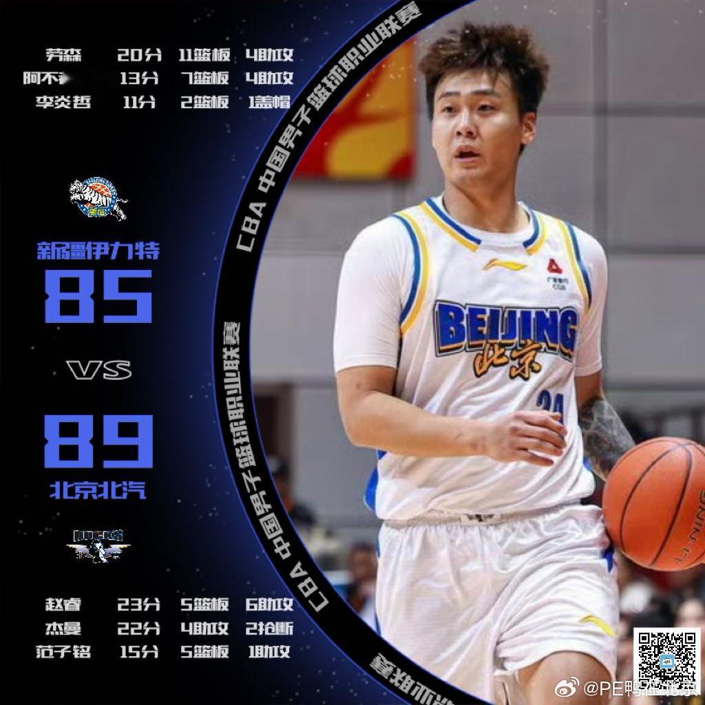 CBA常规赛第六轮、  在客场以89-85战胜新疆、收获开赛六连胜！ 获得全场最