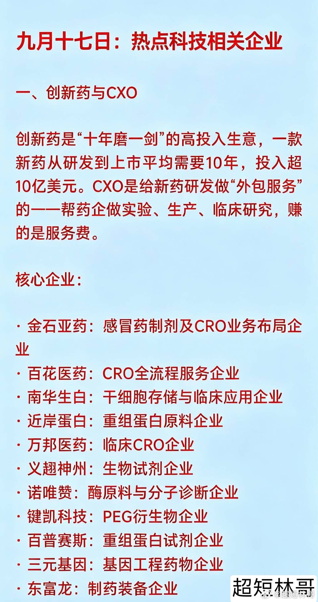 9月17日：热点科技相关企业一、创新药与CXO创新药是“十年磨一剑”的高投入生意