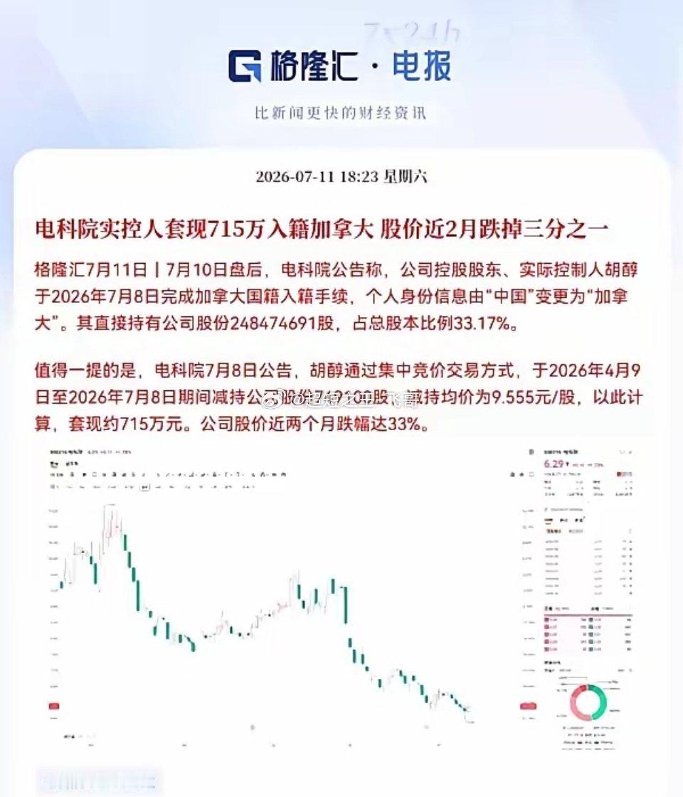 这就是A股的蛀虫，刚刚电科院的一则公告，让股民们群情激愤了，公告称，公司控股股东