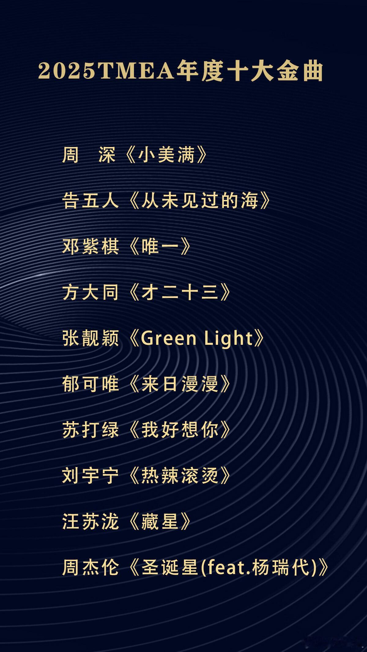 2025TEMA年度十大金曲：周 深《小美满》告五人《从未见过的海》邓紫棋《唯一