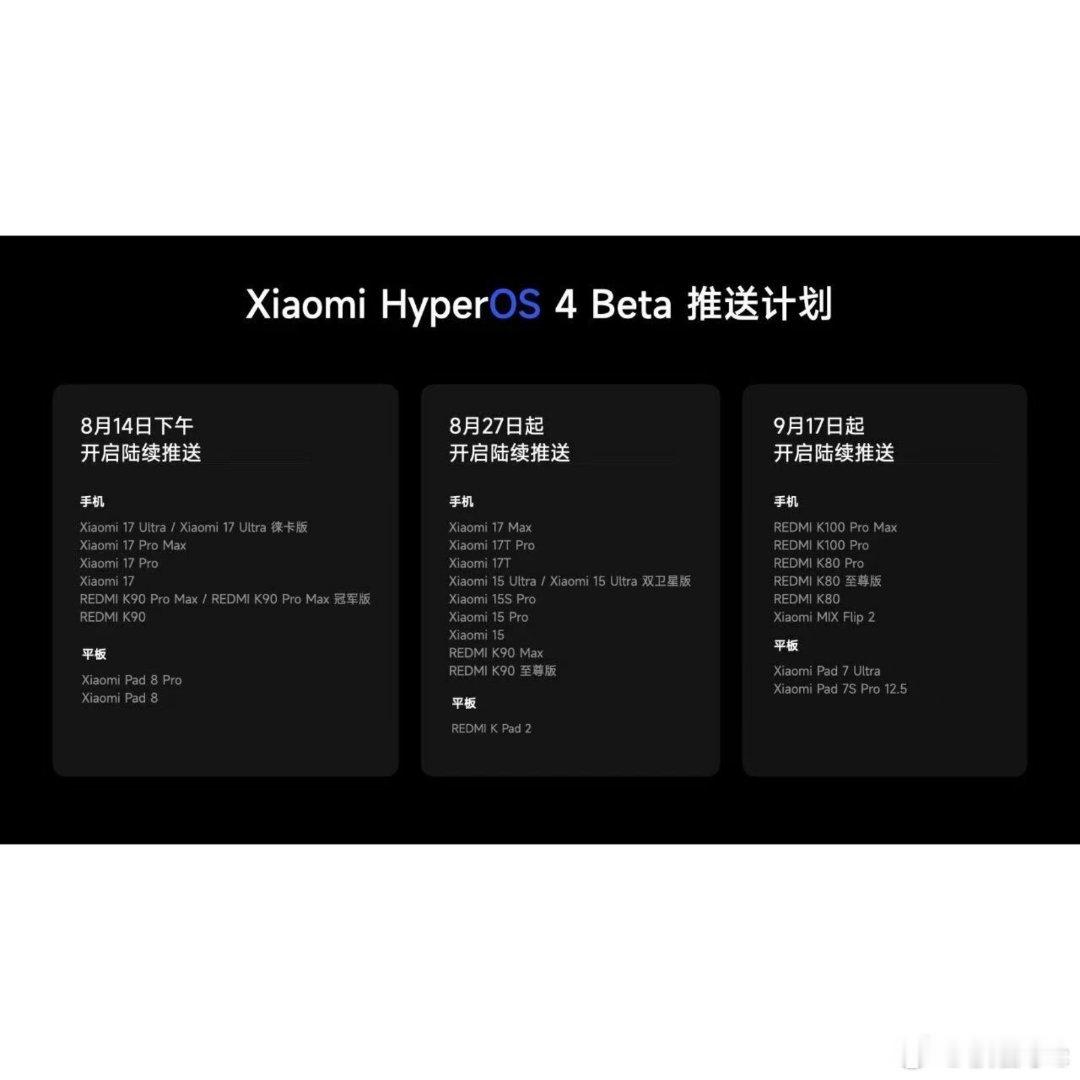 红米回应K100Pro第三批开放澎湃OS4Beta这次红米K100 Pro用户踏
