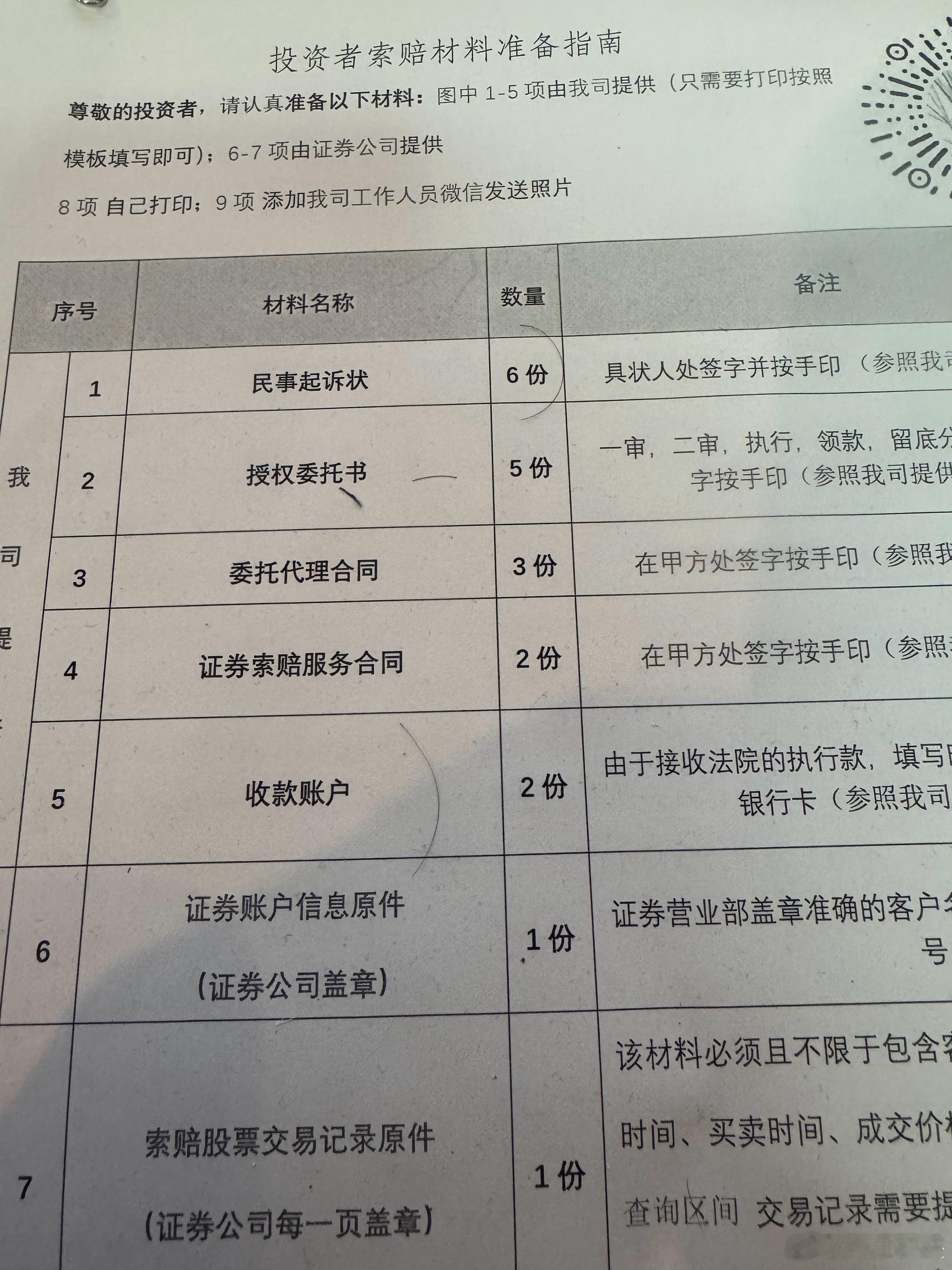 索赔这事，侠哥做过，不过没成功索赔登记，资料，证券公司开好证明了，有律师负责统一