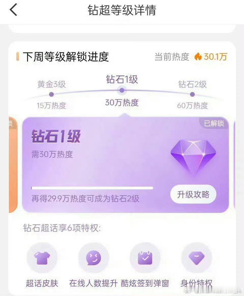 赵丽颖连续四周解锁钻超，超like已经突破15000，你们想要的五金视后全部都有