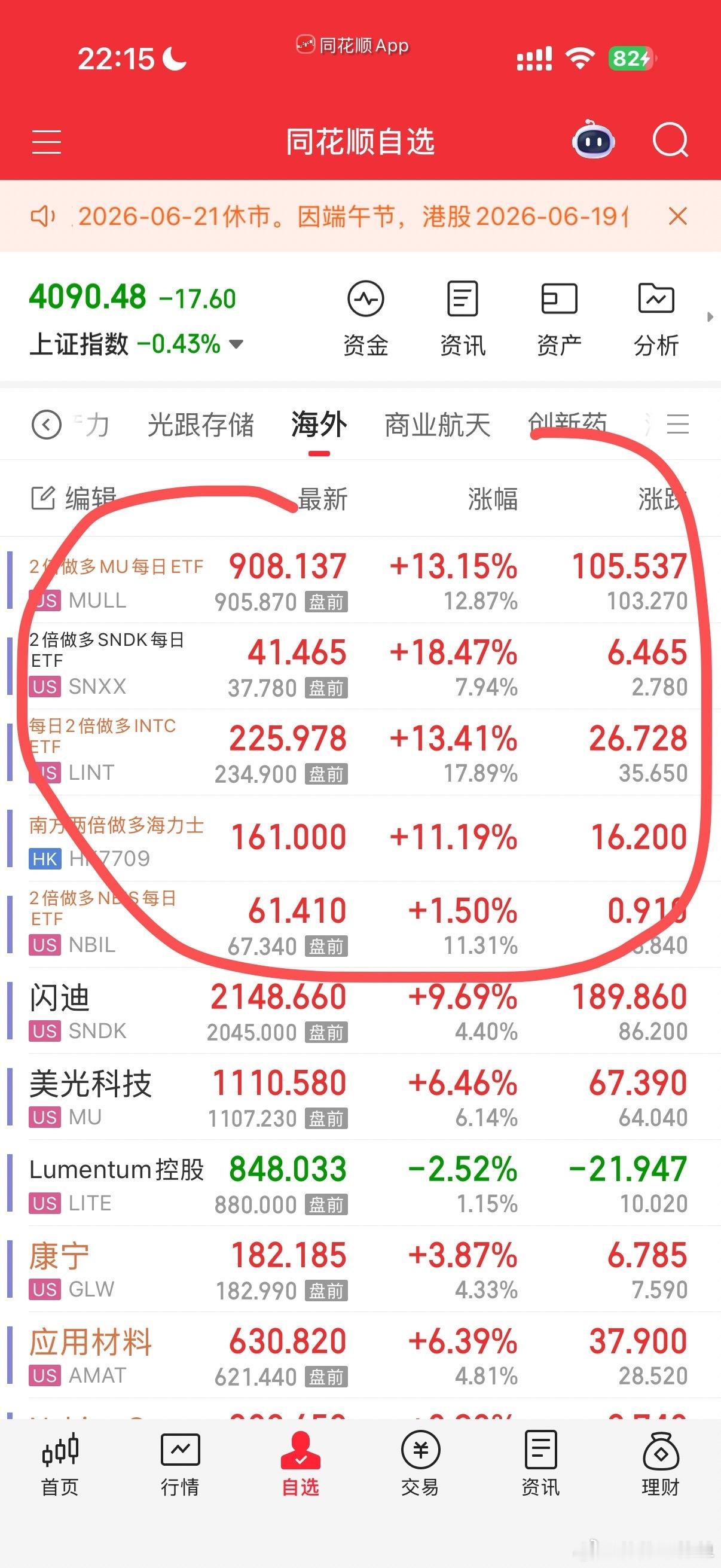 今晚手上美股又疯了感谢时代 