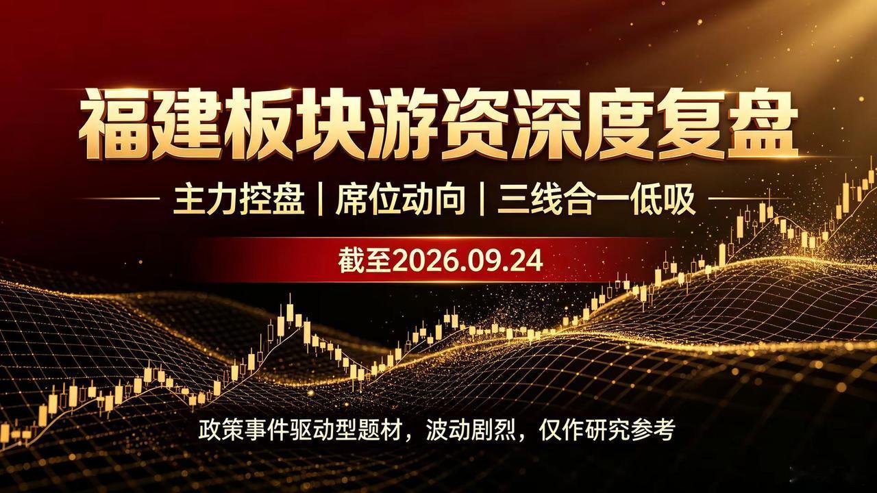 福建板块主力控盘游资动向