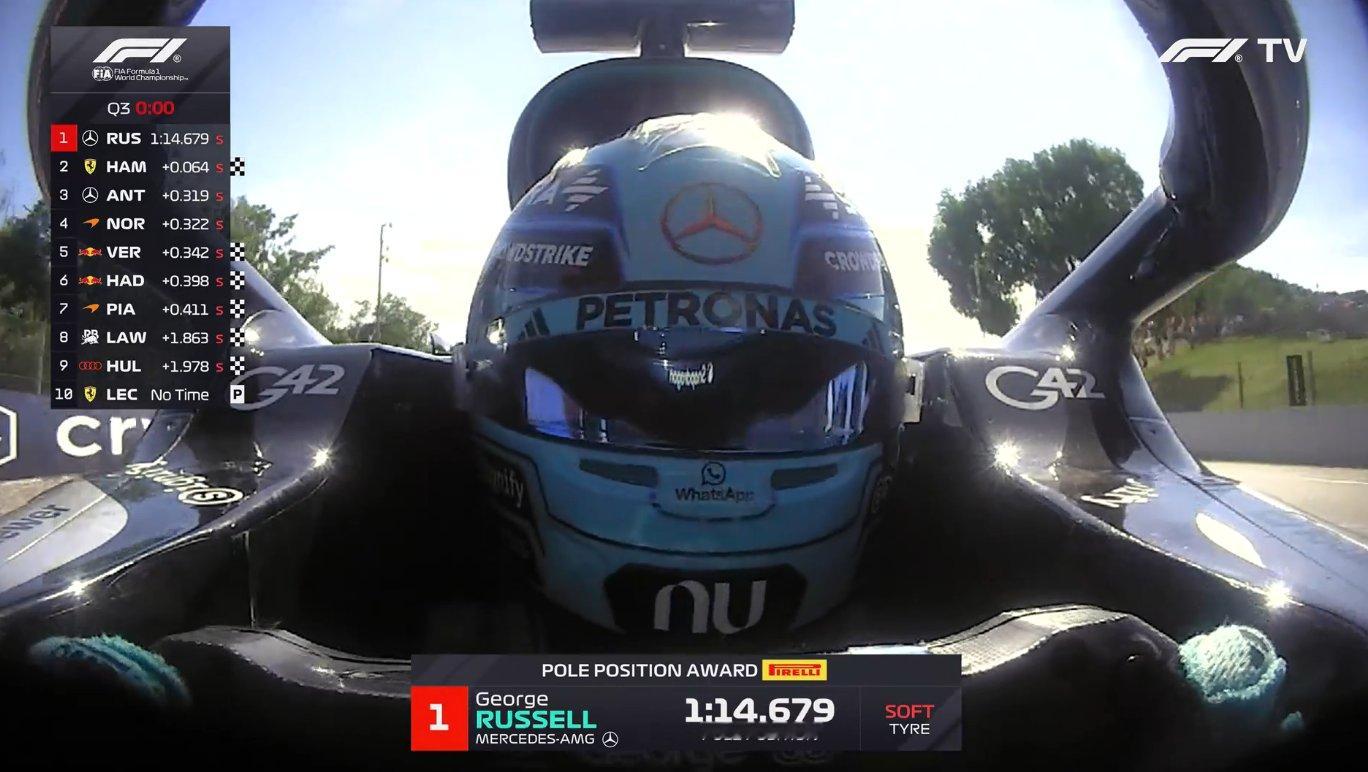 f1 乔治·拉塞尔拿下杆位！2026f1巴塞罗那大奖赛 拉塞尔夺巴塞罗那杆位