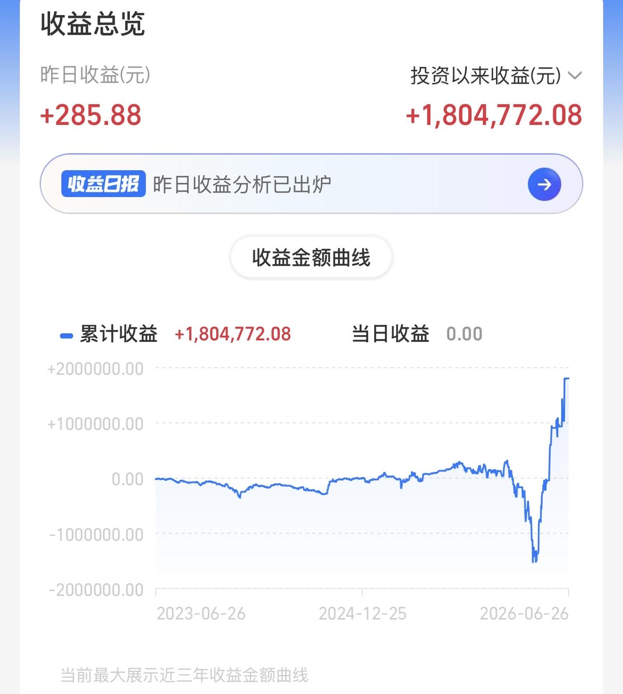 系统说一下mlcc，cpo，pcb，半导体，为何我最终梭pcb。
（1）首先ml