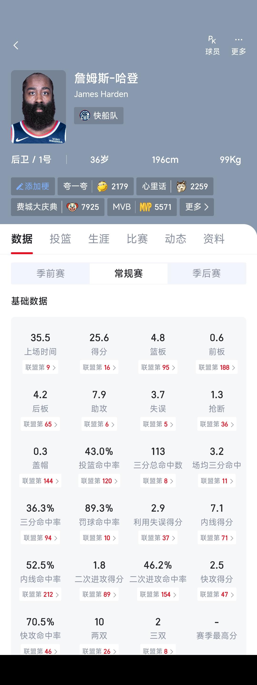 哈登和威少，谁先来CBA？

他们所在的球队很难夺冠，人生最大目前很难实现了。