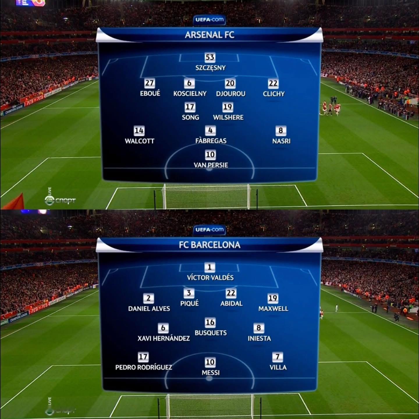 2011年，阿森纳2比1巴萨，还记得进球队员吗？ 