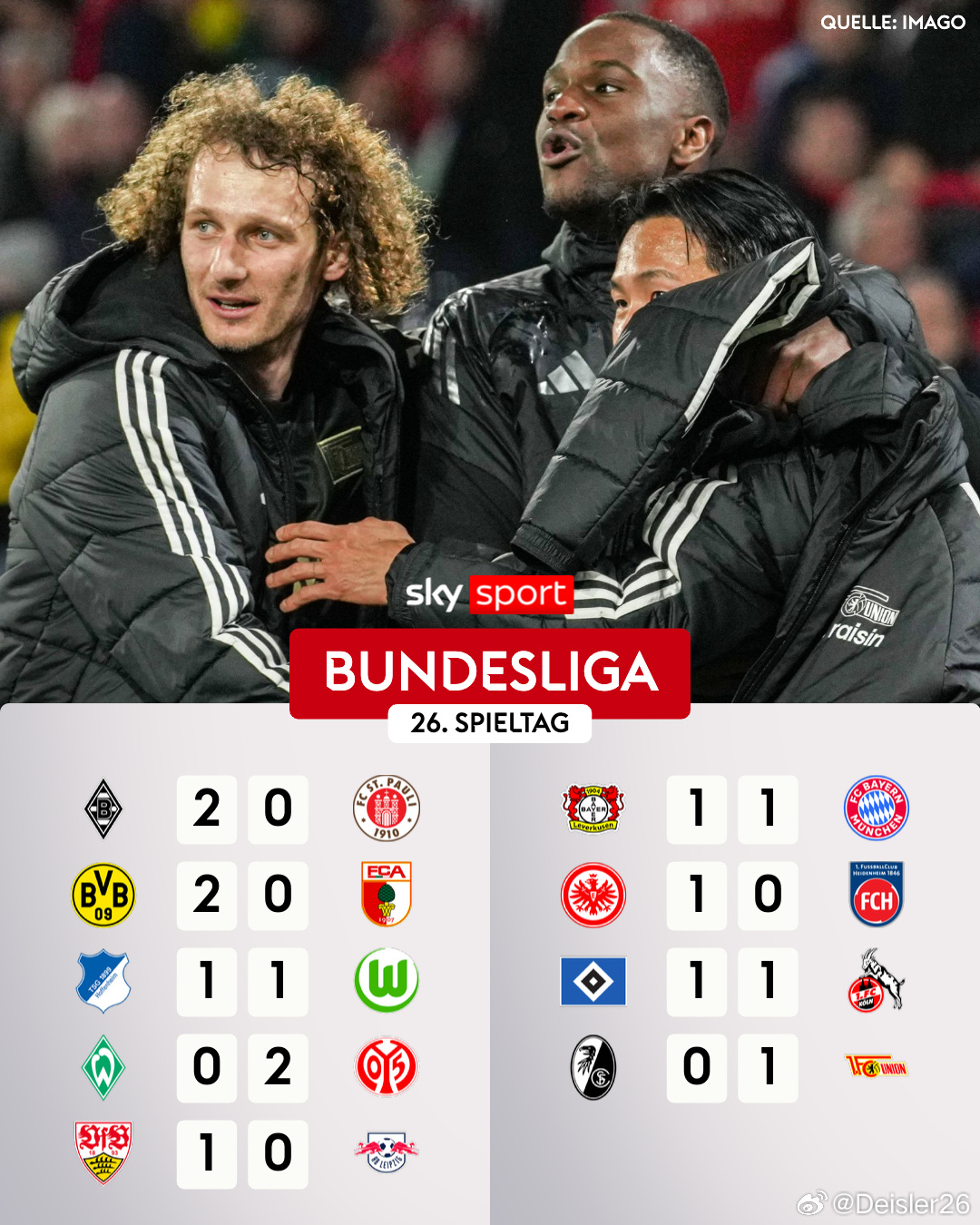 🚨德甲第2️⃣6️⃣輪全部賽果，以及實時積分榜⚫️🔴🟡 