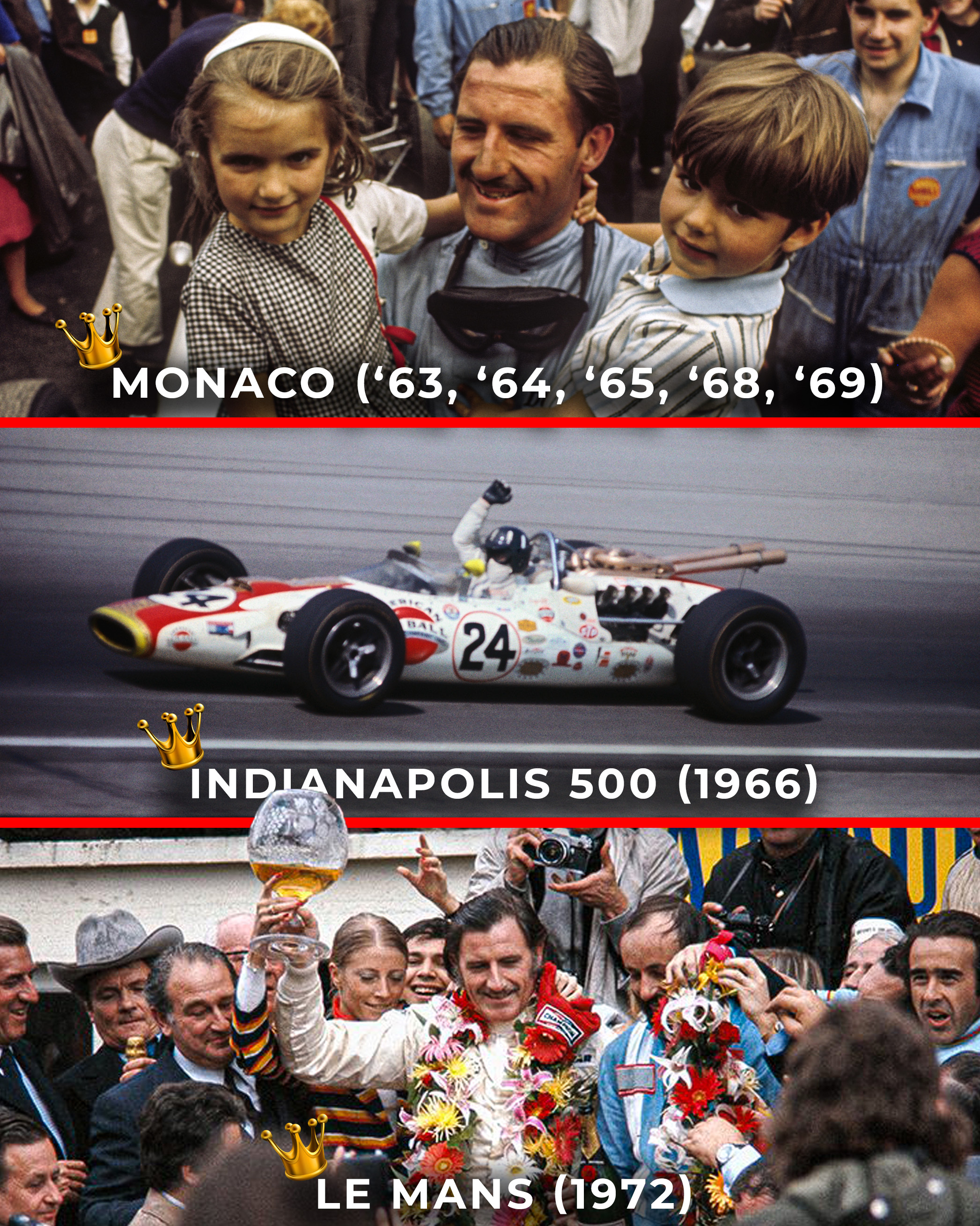 50年前的今天，史上唯一赢得过“赛车大满贯”的车手格拉汉姆·希尔（Graham 