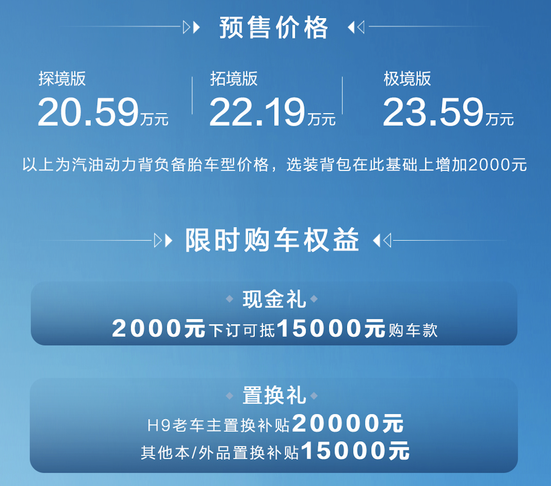 #二代哈弗H9来了#  预售价：20.59-23.59万元。H9也算是中国车市的