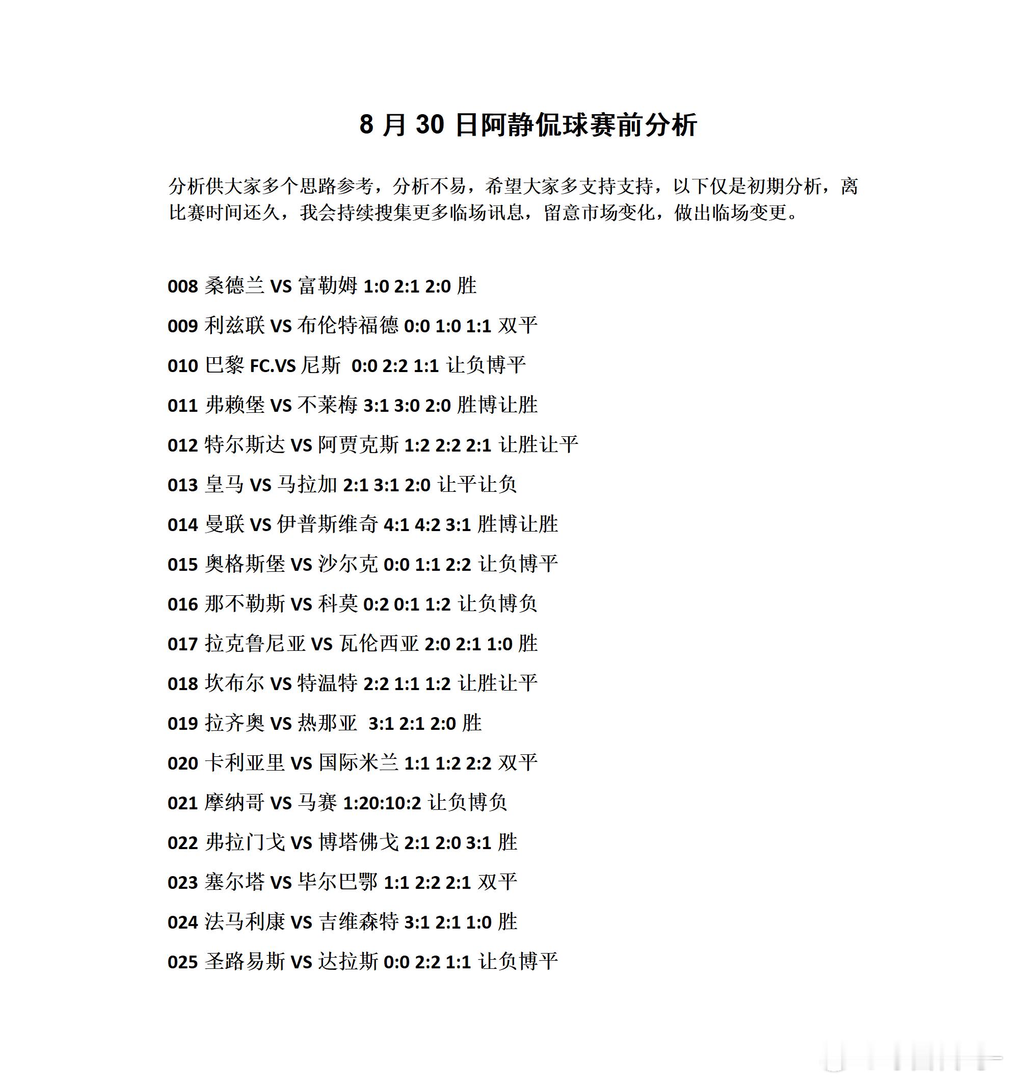 8月30日阿静侃球赛前分析分析供大家多个思路参考，分析不易，希望大家多支持支持，
