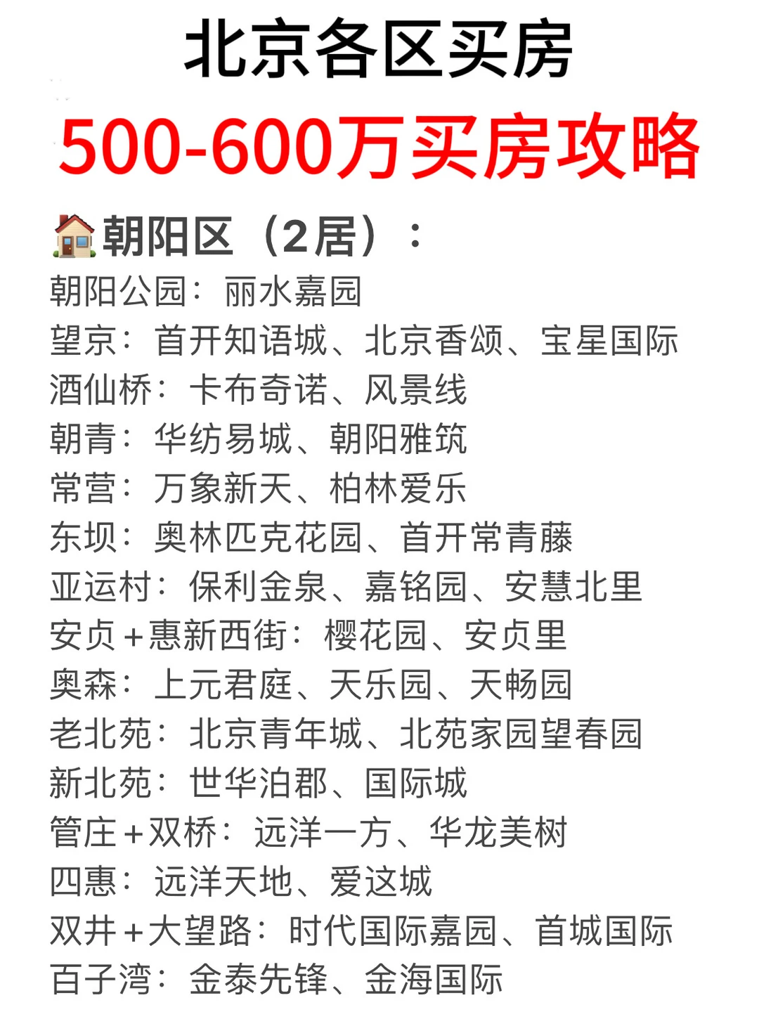 北京楼市，各区500-600万买房绝佳攻略！