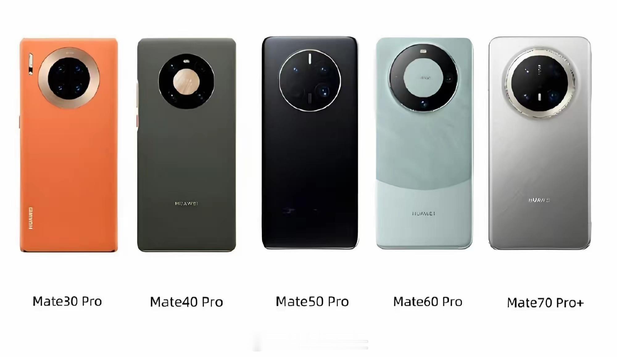 华为Mate80如果没有什么特别设计，销量可能会低于500万，一是大家逐渐回归理