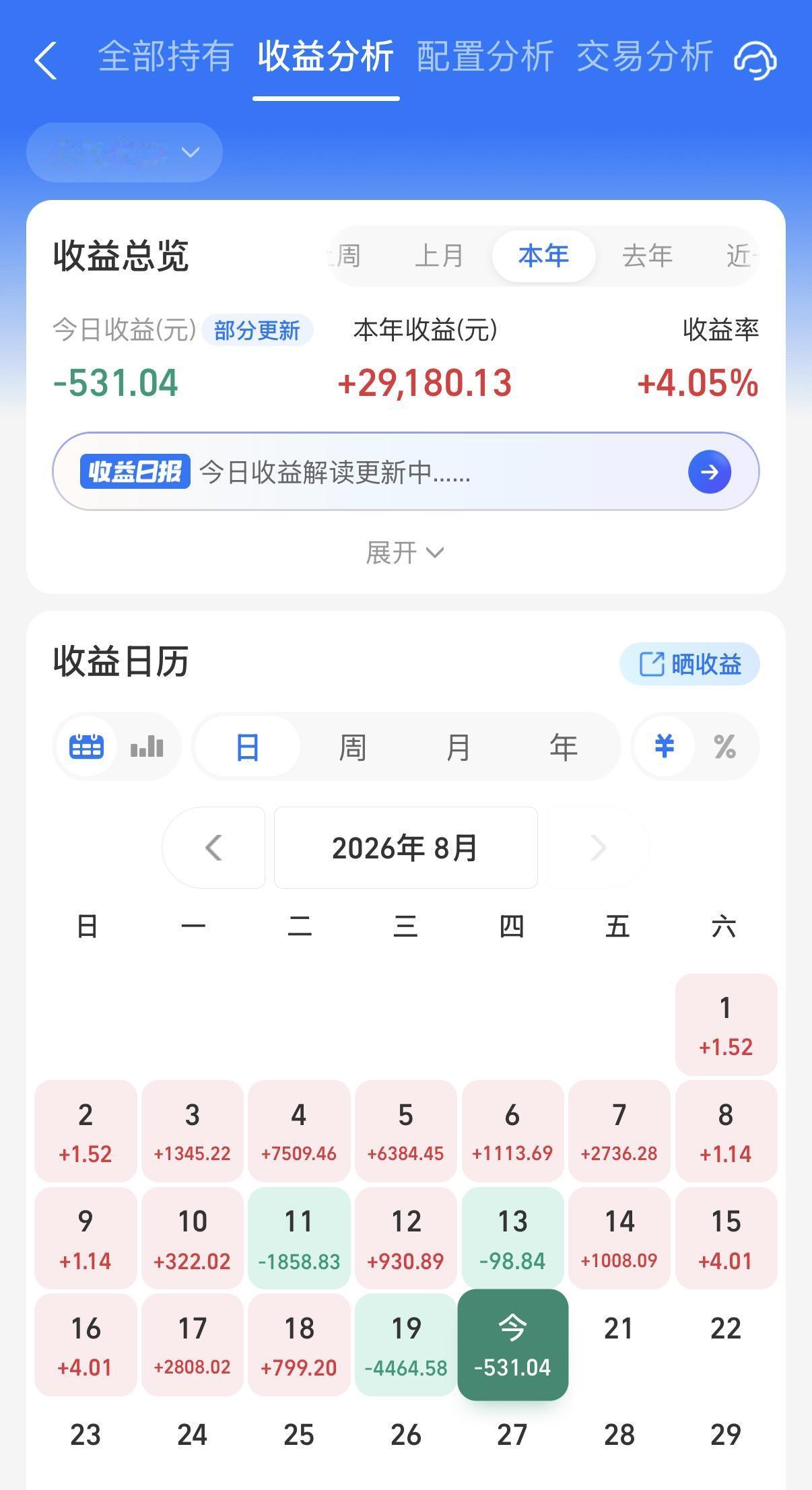 没想到吧？阳光今天还是绿了。原因主要是全球投资QDII基金隔夜更新，拖累了太多，