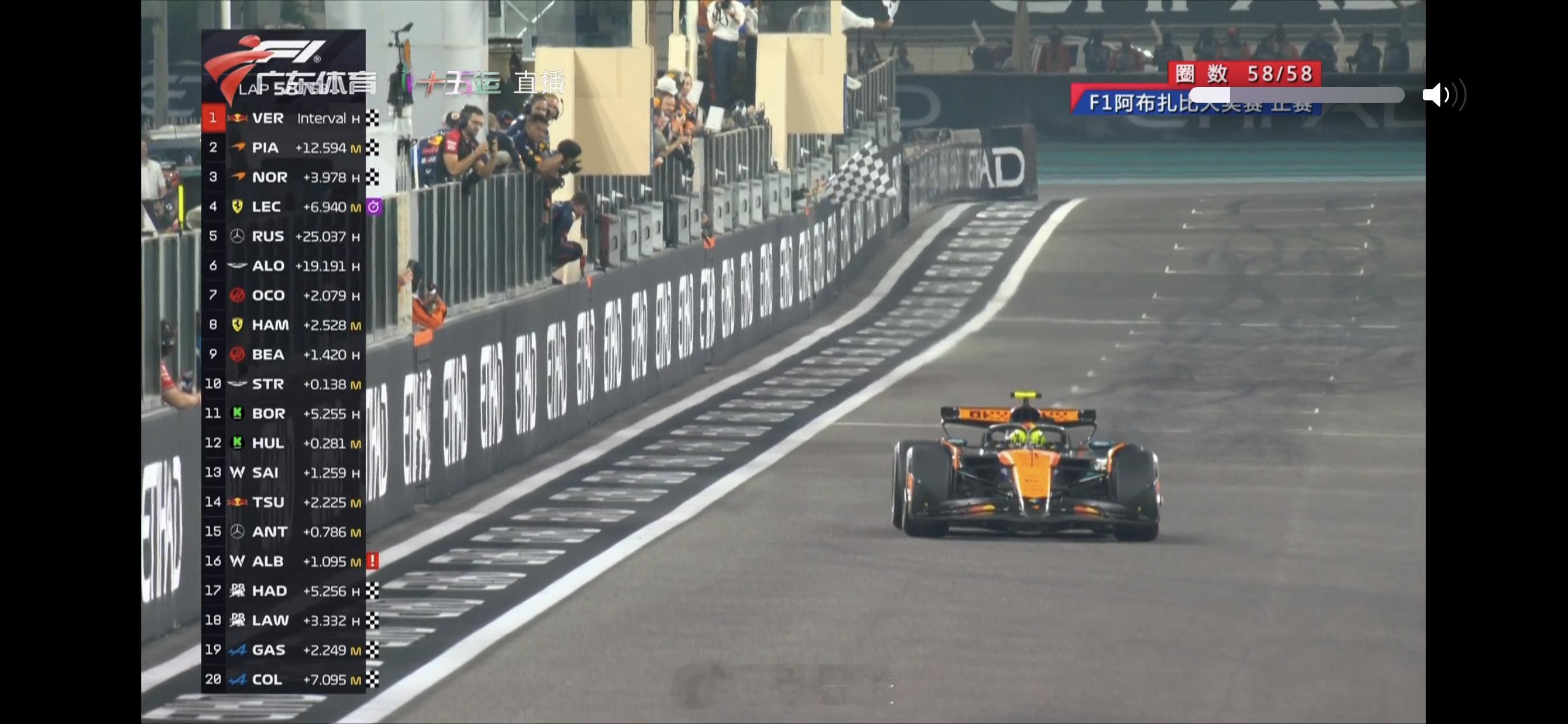 搞掂！恭喜诺里斯！世界冠军🏆2025f1阿布扎比大奖赛
