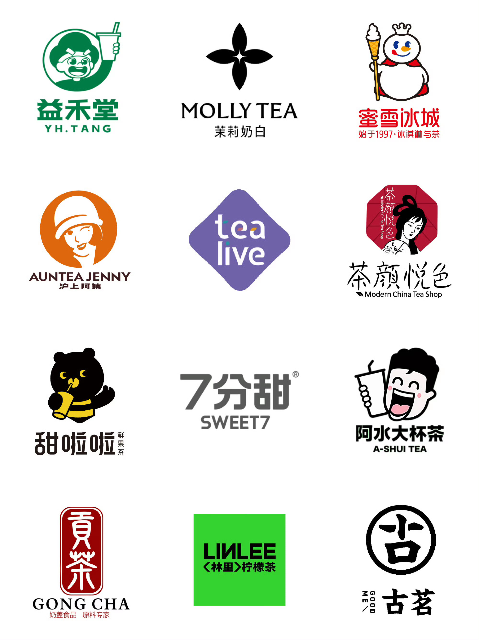 奶茶店好多啊，你最喜欢喝谁家的