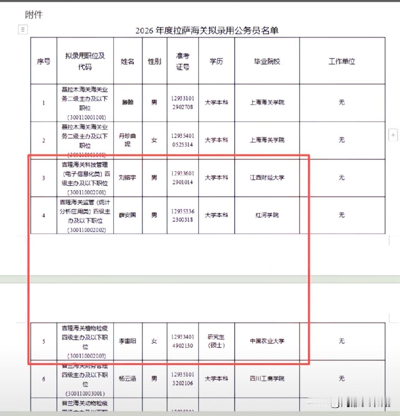 希望这三个孩子没有去上班。

寄蜉蝣于天地，渺沧海之一粟，人类在大自然面前真的渺