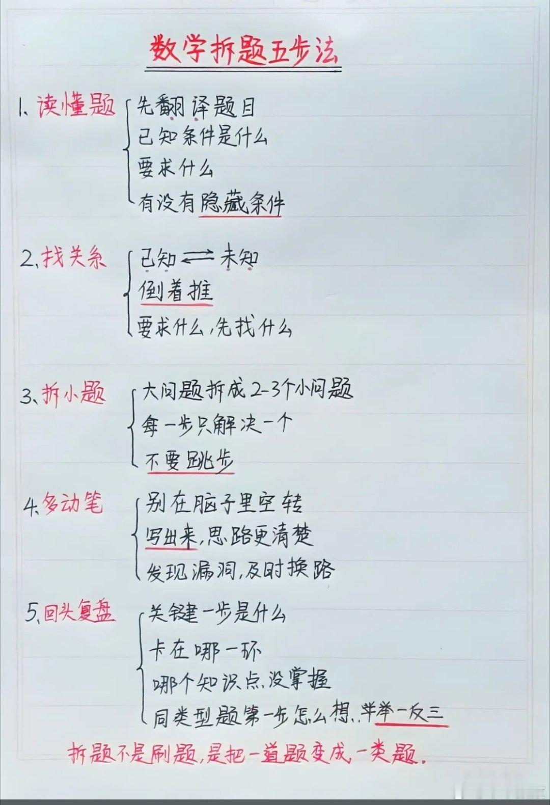 数学拆题五步法 ​​​