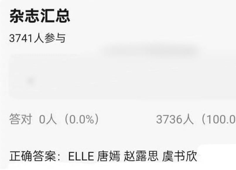 我也听说赵露思和虞书欣要合体上elle了………唐嫣单封，合体上不是很妙，会显得咖