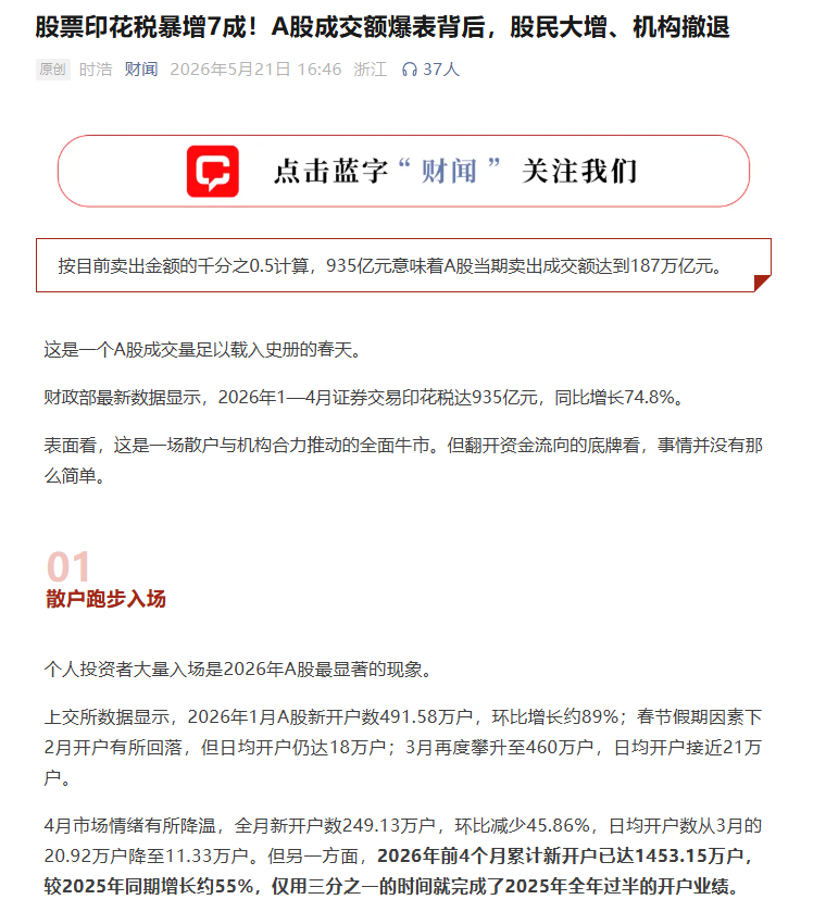 【股票印花税暴增7成！A股成交额爆表背后 股民大增、机构撤退】这是一个A股成交量