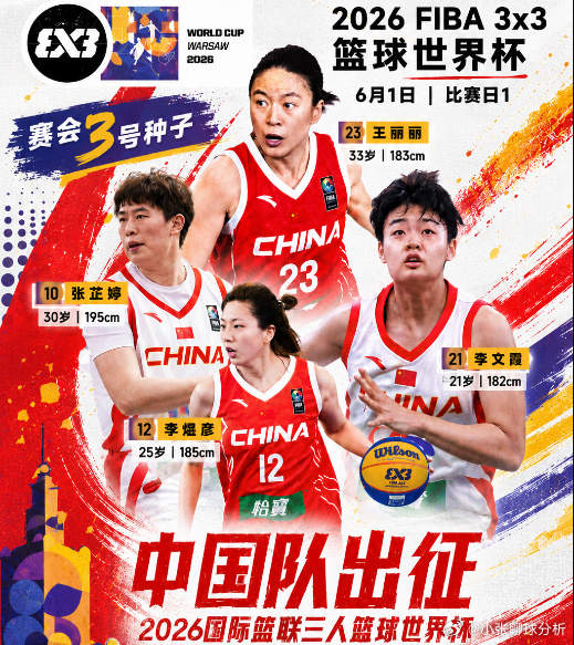 三篮世界杯首战：中国男篮22-14大胜日本 中国女篮14-21输德国北京时间6月