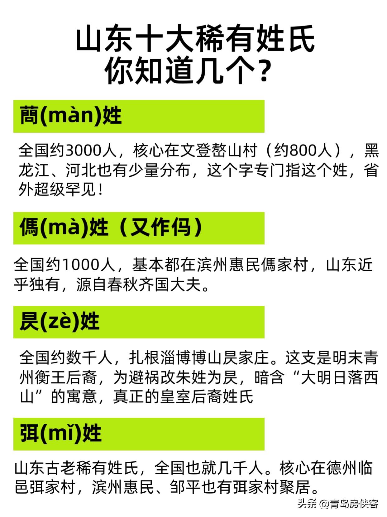 山东这些稀有姓氏，你知道几个？

蔄(màn)姓

全国约3000人，核心在文登