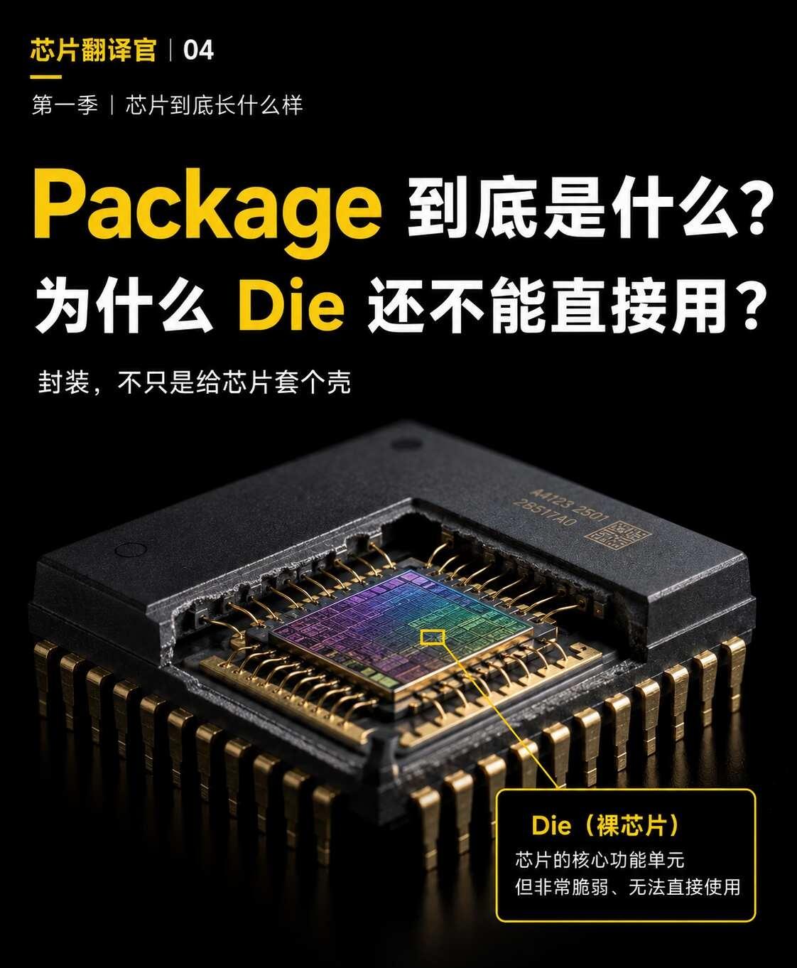 Package是什么？Die为什么不能直接用？
前几期我们已经从 Wafer →