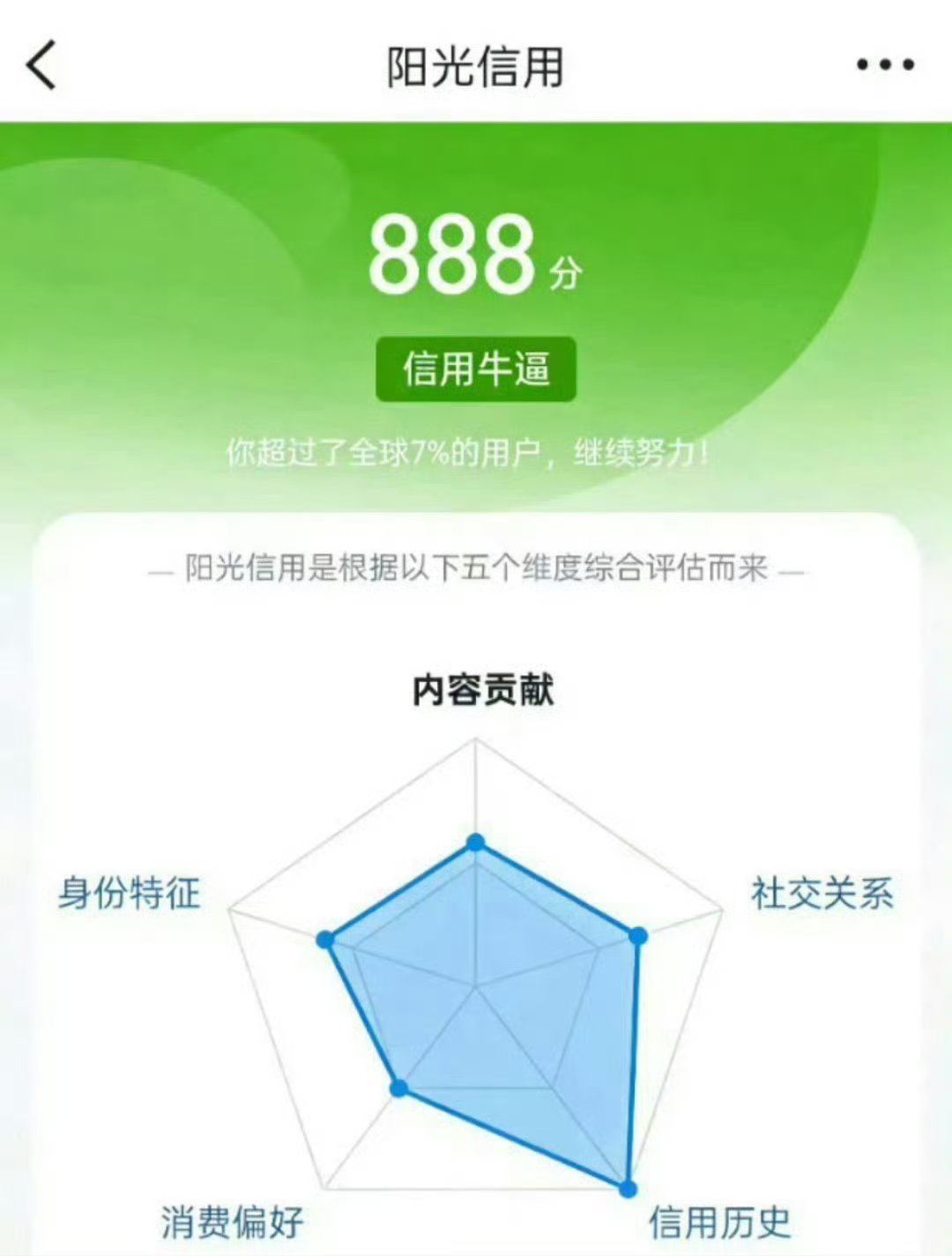 和我互动你会涨150➕tjt 