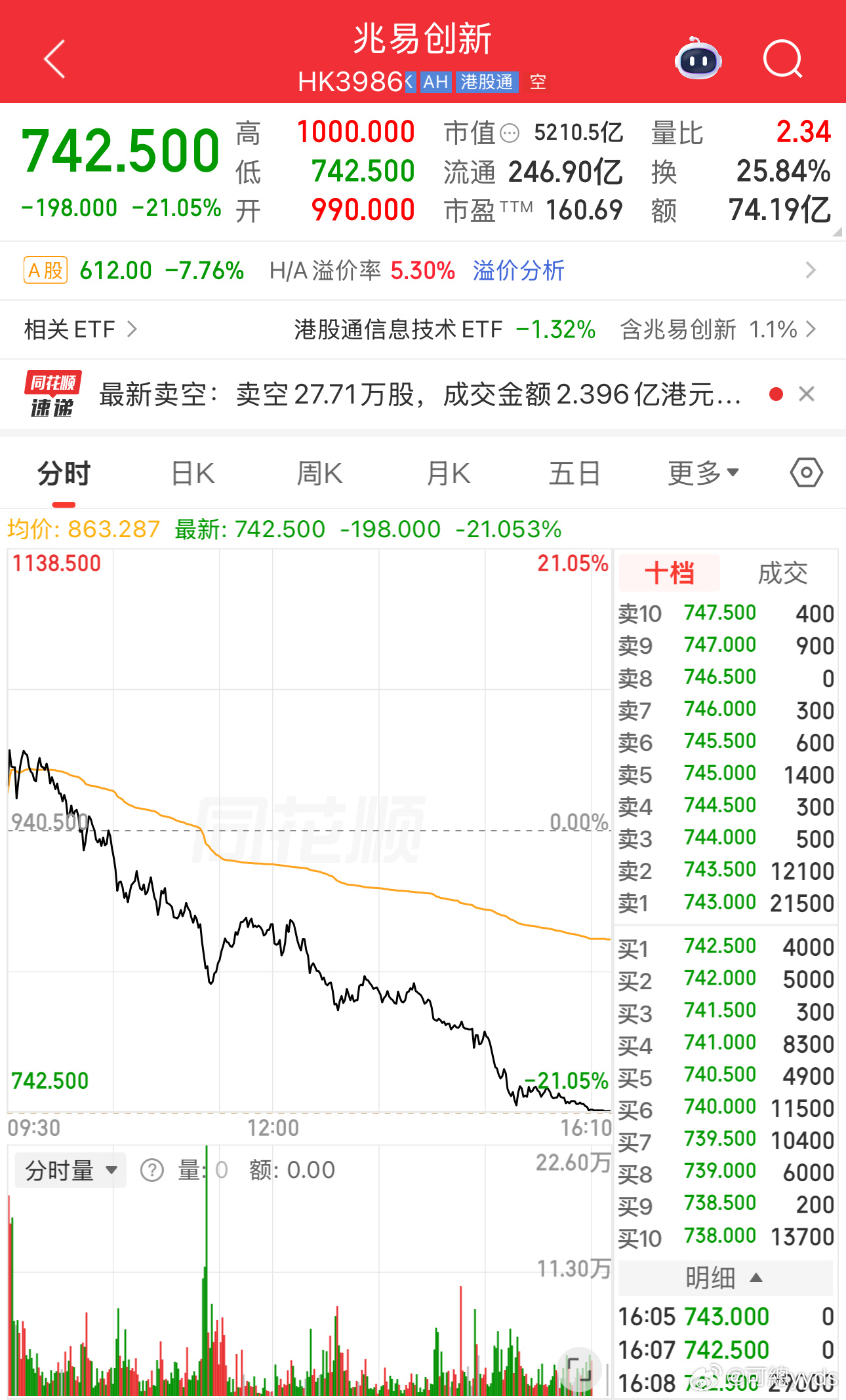 a姨还是温柔 