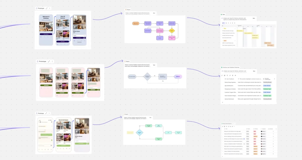 拥有1亿用户的“白板”还能抵得住OpenClaw的冲击吗