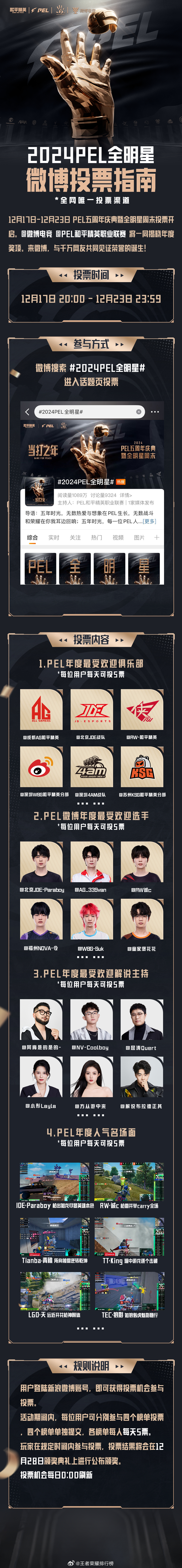2024PEL全明星投票  2024PEL全明星  2024PEL全明星周末年度