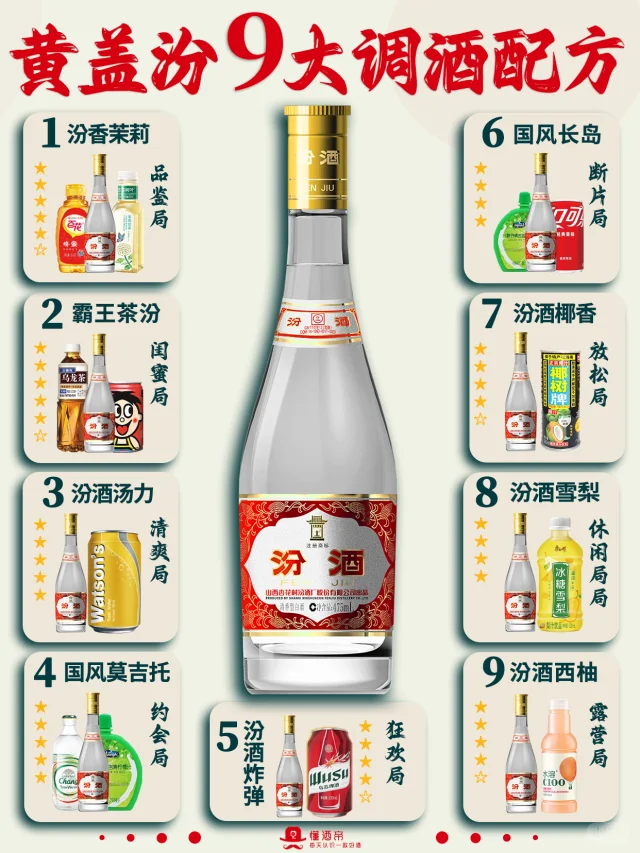 黄盖汾酒9️⃣大调酒🍸0失误便利店调酒✅