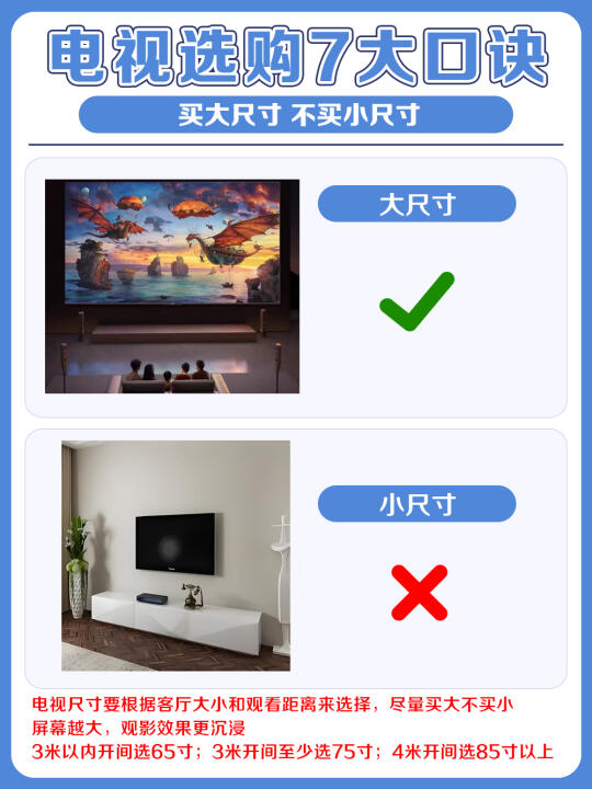 电视机怎么选？记住这7句口诀就对了‼️