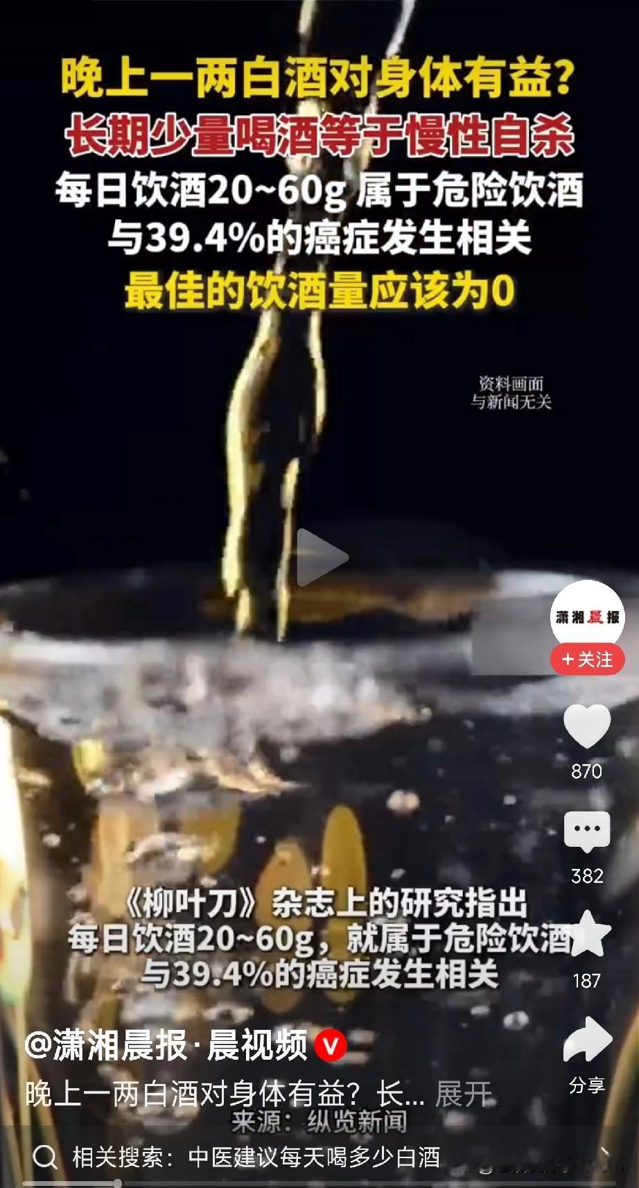 晚上一两白酒养生？

喜欢喝酒的朋友注意了，
快放下你手中的小酒杯！

你以为的