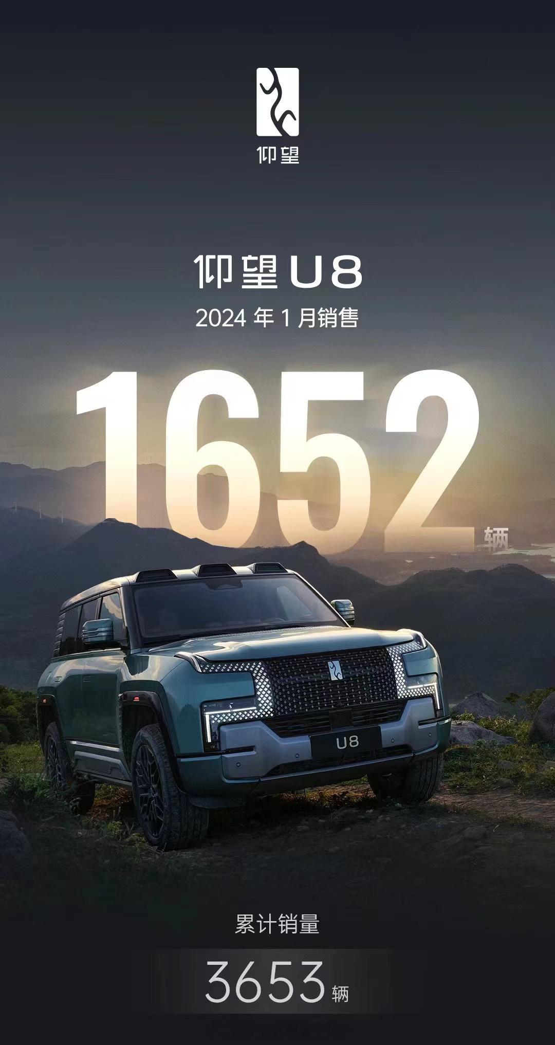 仰望U8 2024年1月售出1652辆！此刻我想补充一句话：连续4年来外资豪华品
