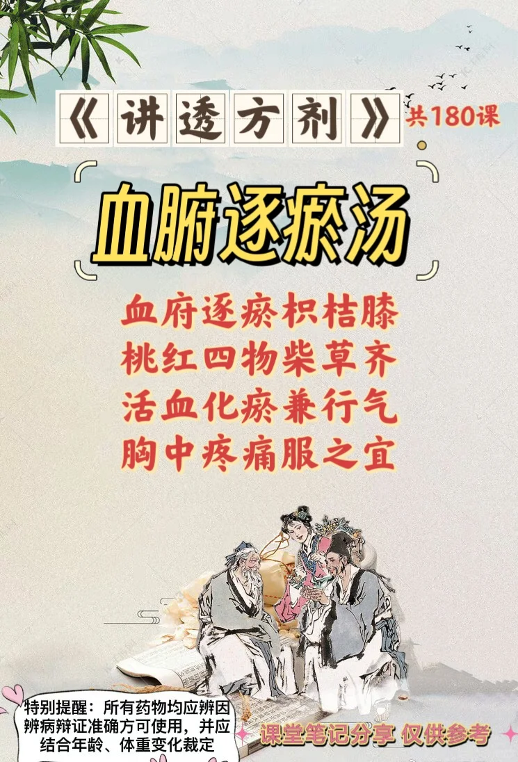 《讲透方剂》第115课：血腑（府）逐瘀汤（活