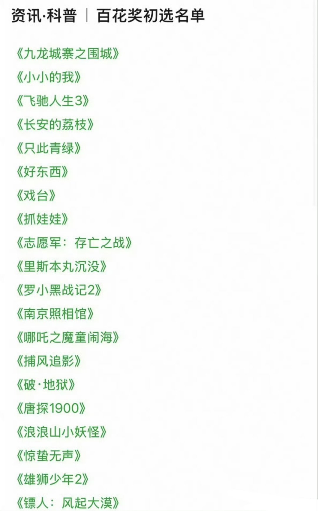 百花奖入围名单，全都没看过的人有吗？ 