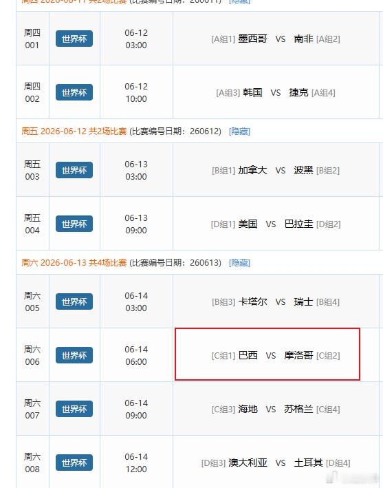 哪一场才是你们最期待的？我觉得没人能抵挡得了马儿的魅力吧。美加墨世界杯