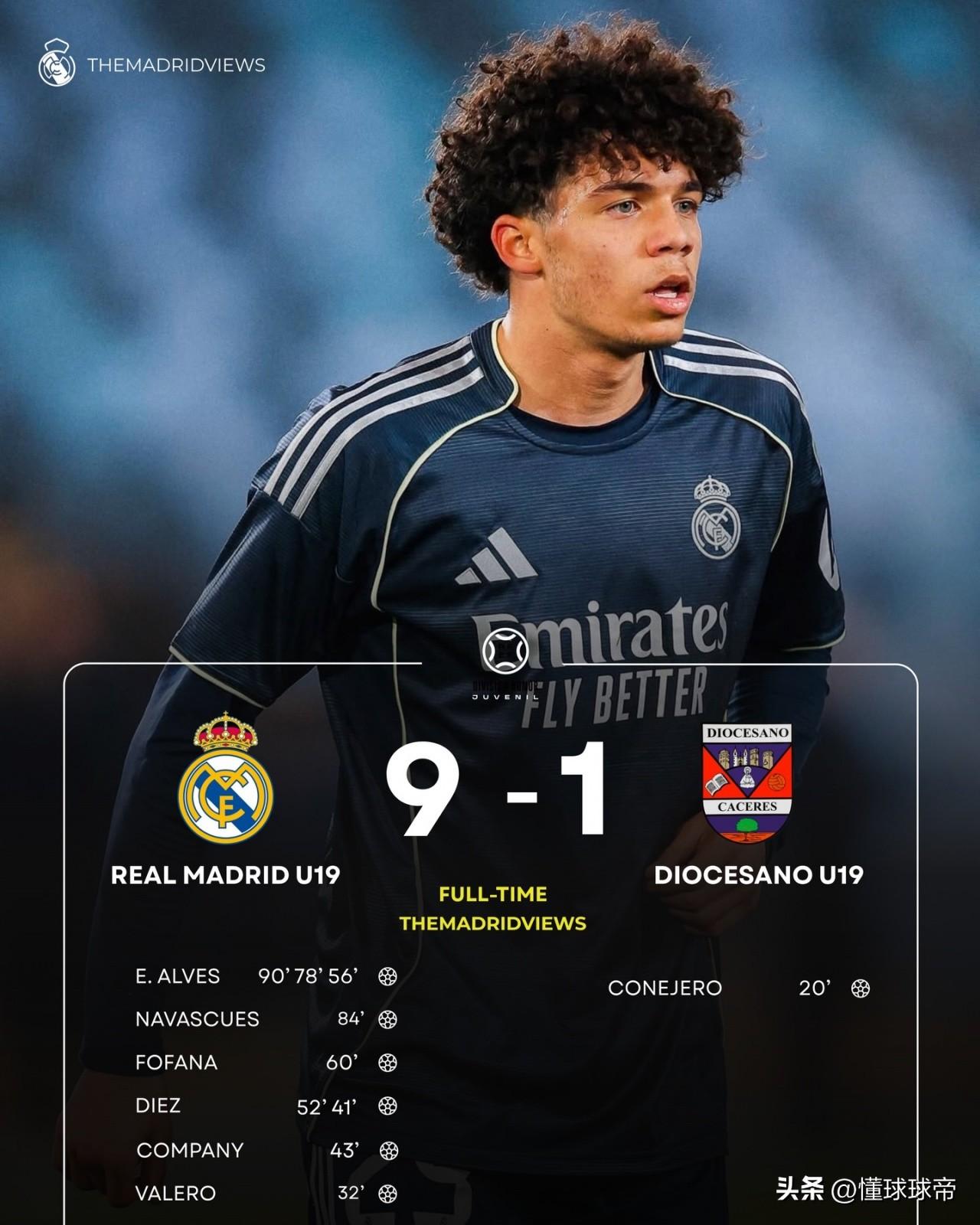 你才是“C罗亲儿子”吧，马塞洛儿子在皇马U19上演帽子戏法！

在昨天进行的一场