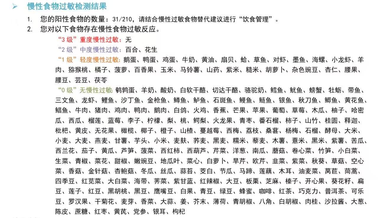 我花了4000多元，测的不耐受食物！我天，我这过敏的食物还挺多的呢～牛奶、鸡蛋、