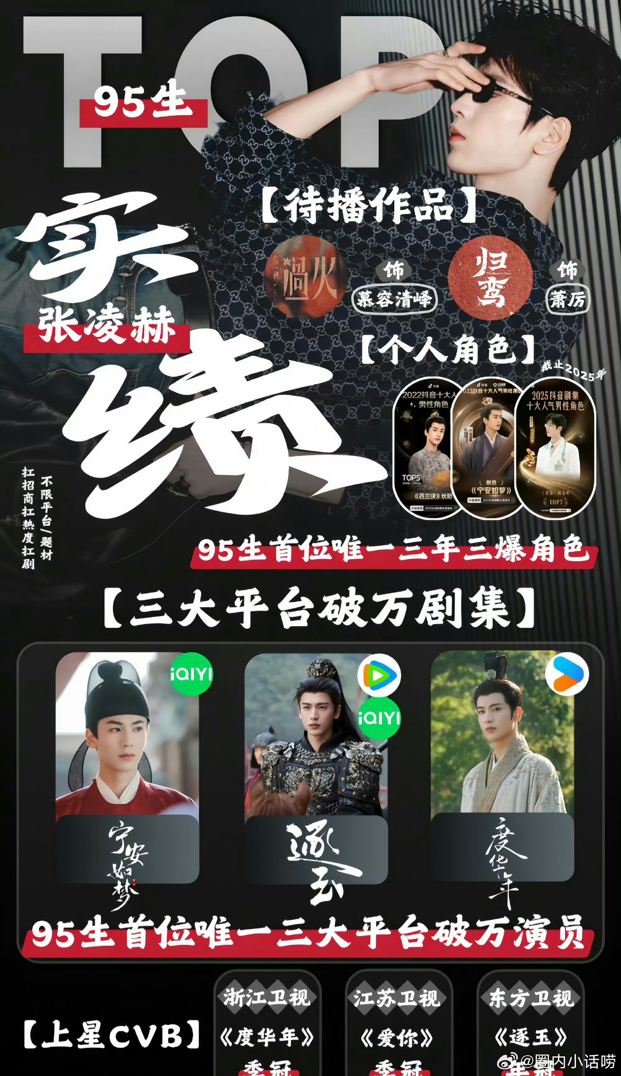 张凌赫喝陈哲远俩家生粉打起来了。谁是真正靠实绩说话的？ 