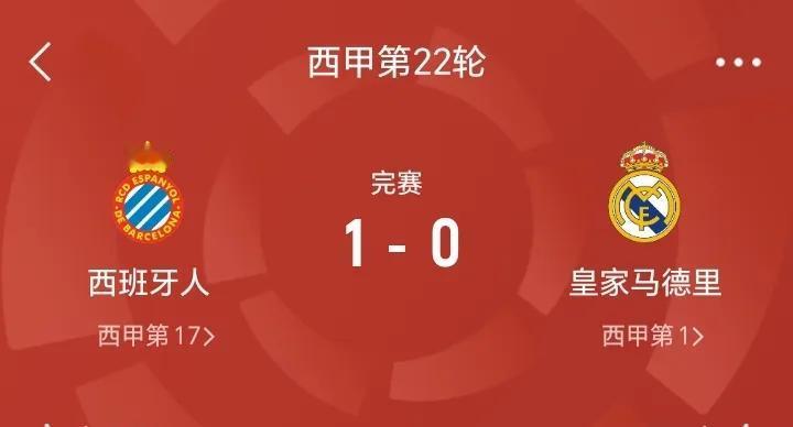 皇马在客场意外翻车0-1不敌西班牙人！这让身后的马竞和它只相差一分了。今年的西甲